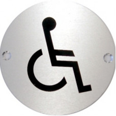 Symbol Disabled