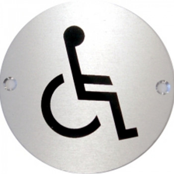 Symbol Disabled