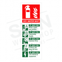 Polished Acrylic Fire Extinguisher Sign